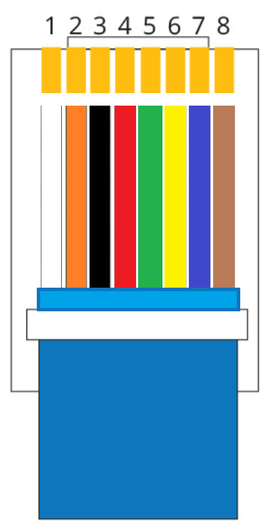 Mooz 2 RJ45 pinout
